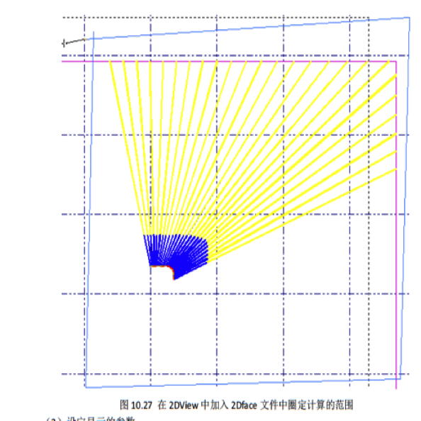 (3)在2D View里查看2D FACE(2015)
2D FACE in 2D View