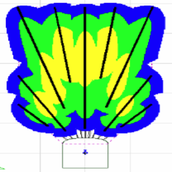 (3)炸药能量分布(2015)
Explosive energy distribution