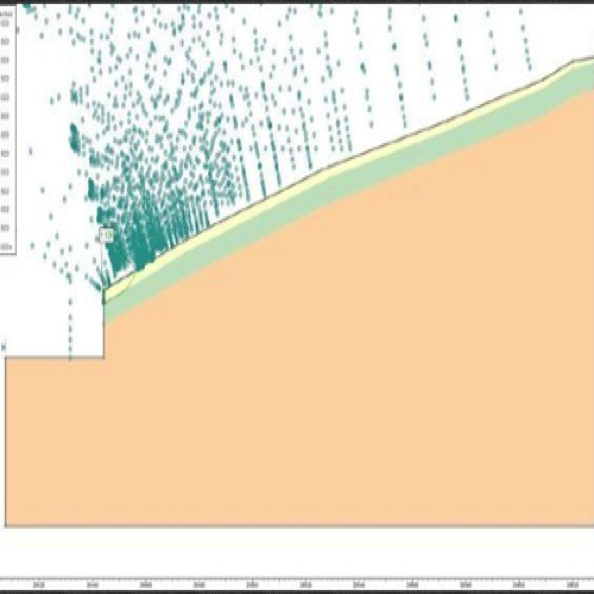 （1）WLW边坡 Slide分析
Slide analysis for WLW Slope